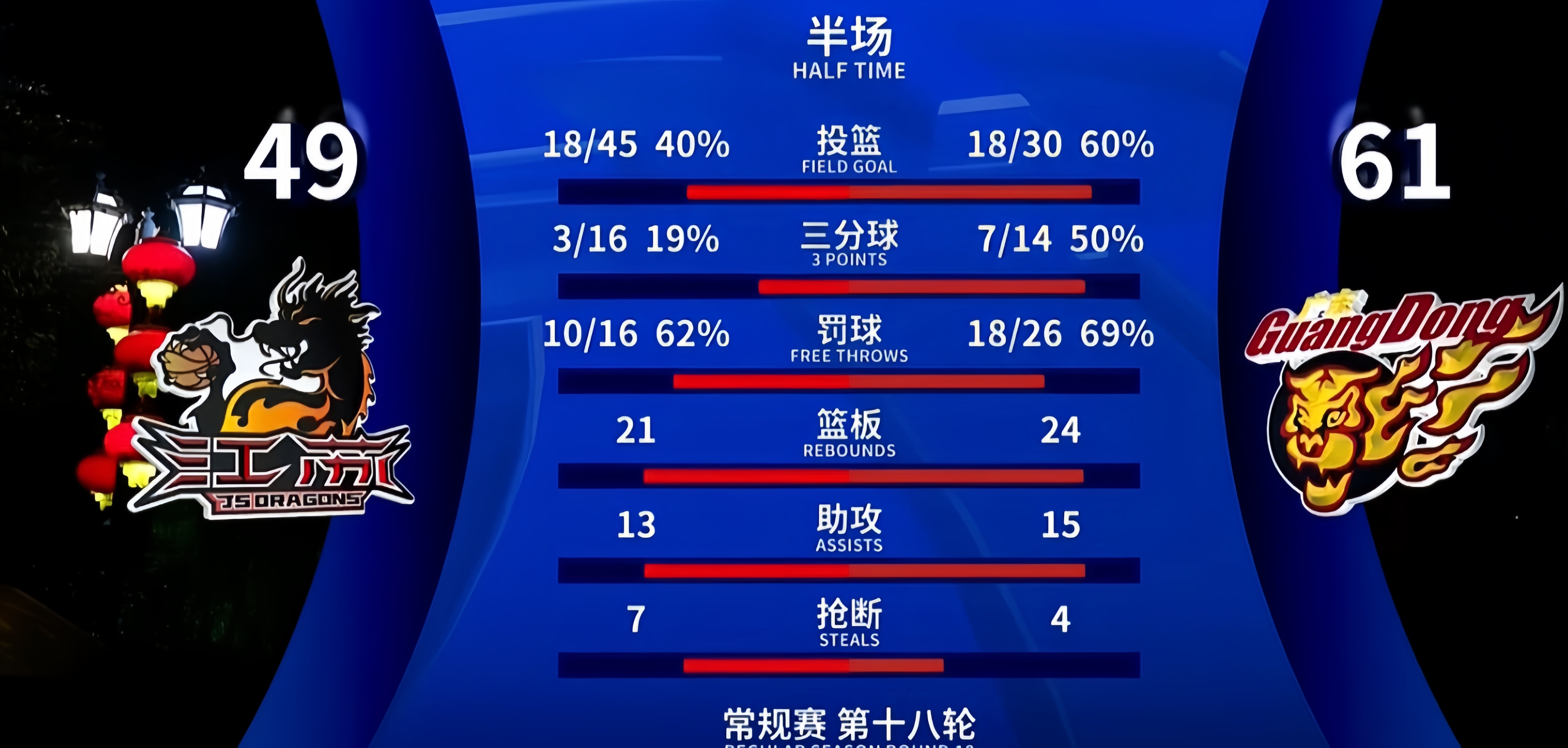 爱游戏账号注册-NBA总决赛赛程吃紧，犹他爵士国际比赛日豪取连胜，压力陡增，身体对抗强度拉满(nba总决赛前瞻预测)